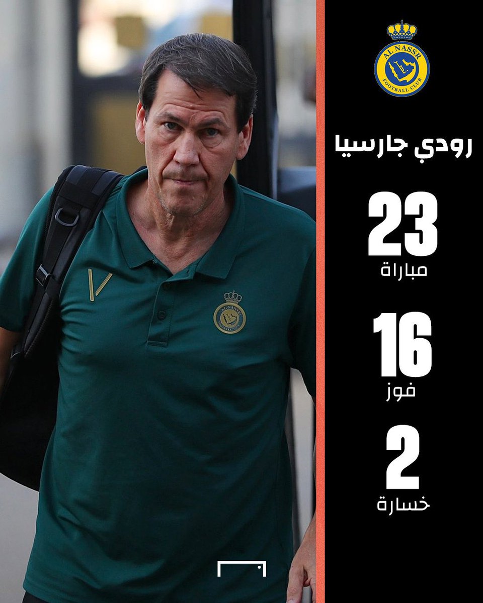 زوبعة وضجيج وتشتيت قبل مباراة مهمة ومفصلية بمعية جمهور #النصر ( للأسف )
المدرب له أخطاء ولكن إقالة جارسيا قبل٧ جولات من نهاية الدوري خطأ أكبر
ليس لنا كجمهور في الوقت الراهن  إلا الدعم فقط نقد الإدارة والتطاول عليها لا يفيدنا في شيء الآن ننتظر نهاية الموسم ولكل حدث حديث
#جارسيا