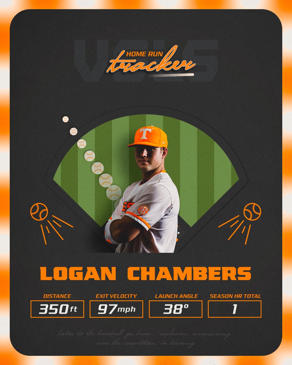Tennessee Baseball (@vol_baseball) on Twitter photo 