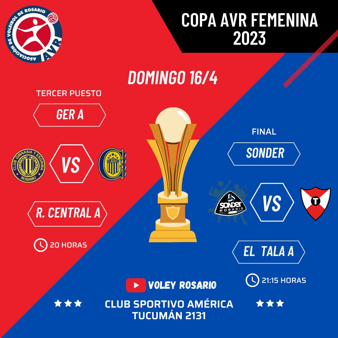 voleyrosario's tweet photo. ¡Se viene la definición de la #CopaAVR y vuelven los partidos televisados en Sportivo América! 

🏐Tercer puesto GER A vs R. Central A
🏐Final Sonder vs El Tala A
🎙️Relatos: La Voz del Voley 
📺 https://t.co/1UWSBxGn1x https://t.co/ihQ1u9zDgr