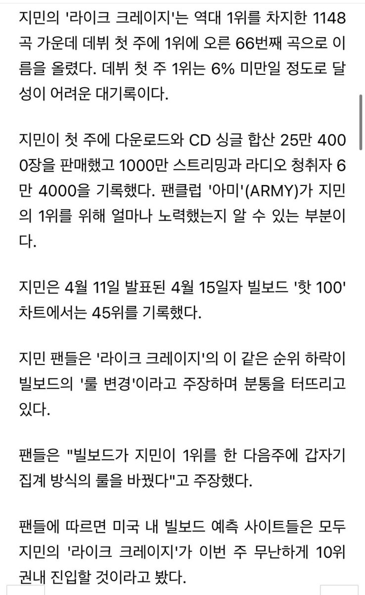 INFO | 📰 Kmedia sobre el cambio de reglas de billboard, y el enojo de ARMY. #Jimin (@BTS_twt), encabezó el chart de Billboard 'Hot 100'y escribió una nueva historia en la música coreana. 'Like Crazy' fue nombrada como la canción #66 en alcanzar el #1 en la 1era semana de debut.