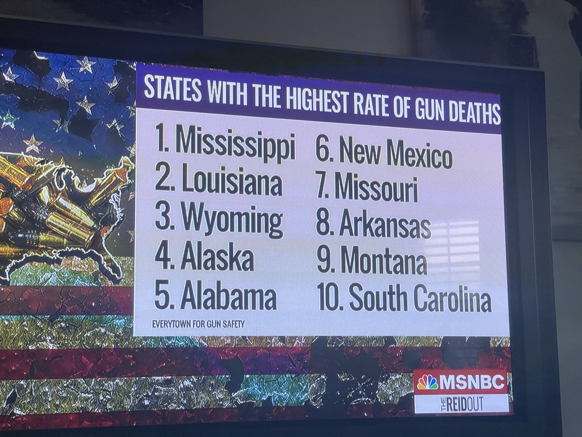 Robin_Volpi's tweet image. States with the highest rates of gun deaths