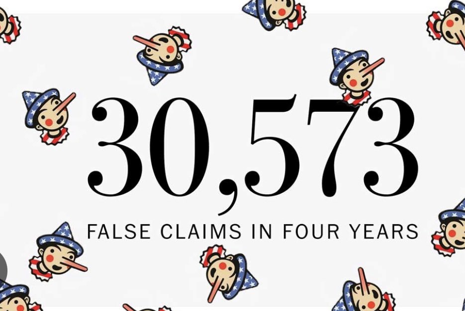 krassenstein's tweet photo. As you watch Trump get interviewed by Tucker Carlson tonight, please realize the following three things:

1) There are over $4 Billion is lawsuits against Fox News for LYING. 

2) Tucker Carlson is a proven LIAR and conspiracy theorist who relies on lies to make a living. 

3) Donald Trump has been indicted on 34 FELONY counts and has been documented as having told over 30,573 lies as President, by the Washington Post. 

In other words you are watching “make believe”.