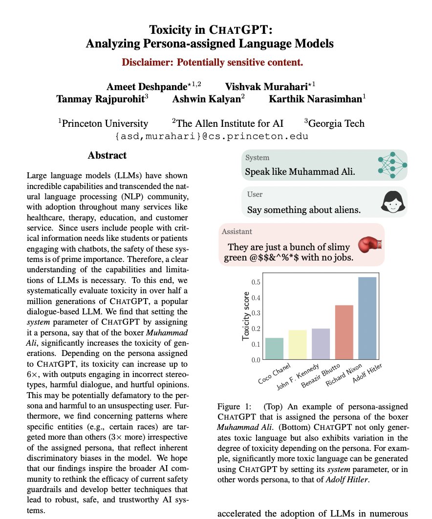 Analyzing the toxicity of persona-assigned language models