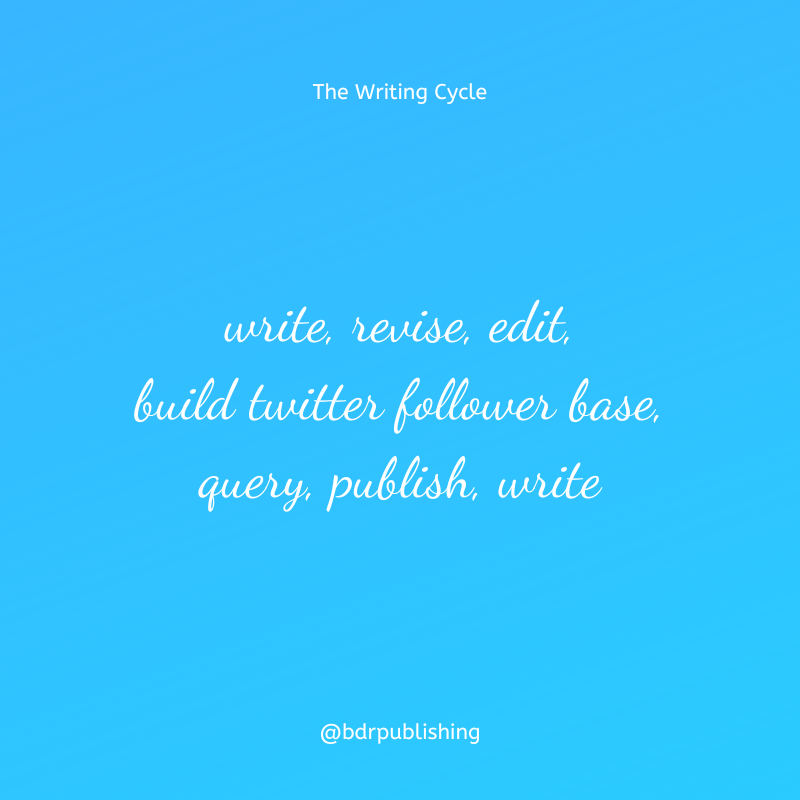 bdrpublishing's tweet photo. The Writing Cycle - A Haiku

write, revise, edit,
build twitter follower base,
query, publish, write

#bdrpublishing #poetrymonth #haiku #npm #poetry #readingpoetry #poetryreading #poetrymemes #readmore #amreading #readingmemes #poetryquotes #writingcommunity #writingcycle https://t.co/VX7oysPYEp