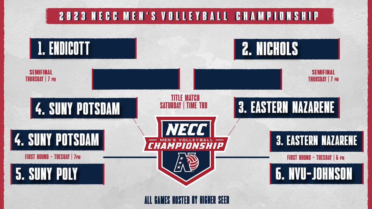 New England Volleyball Conference tweet media
