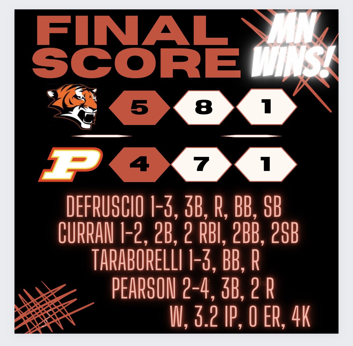 Marple Newtown HS Baseball (@mnbaseball1) on Twitter photo 