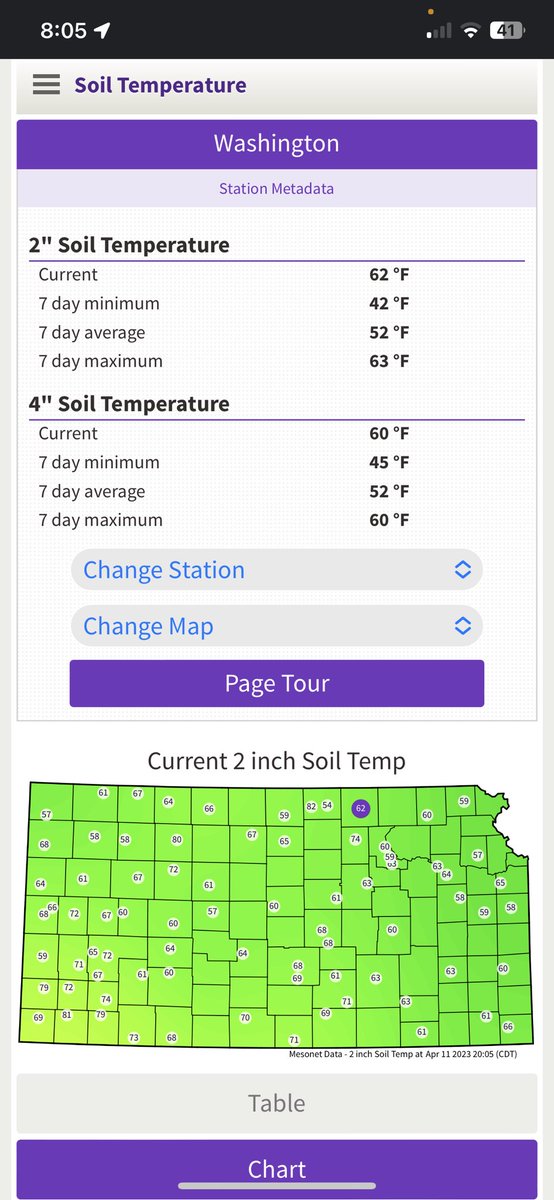 ohlde_24's tweet photo. Corn and soybean planting date study doesn’t seem so early with this warm weather. Looking forward to another year of @ohldeseed #Know2Grow data! https://t.co/yzJaEoEkfC