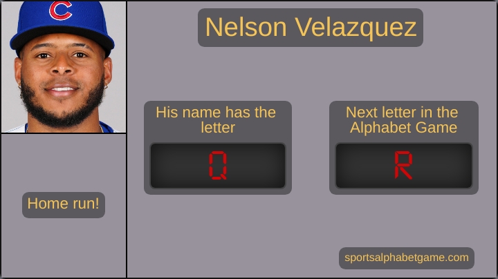MLBAlphabetGame's tweet photo. Nelson Velazquez just hit a grand slam! #ItsDifferentHere

His name has the letter Q. The next letter in the Home Run Alphabet Game is now R.

We have cycled through the alphabet 2 times in the 2023 season.

SEA (7) @ CHC (8) 🔻3 https://t.co/L2tG9kmUWM