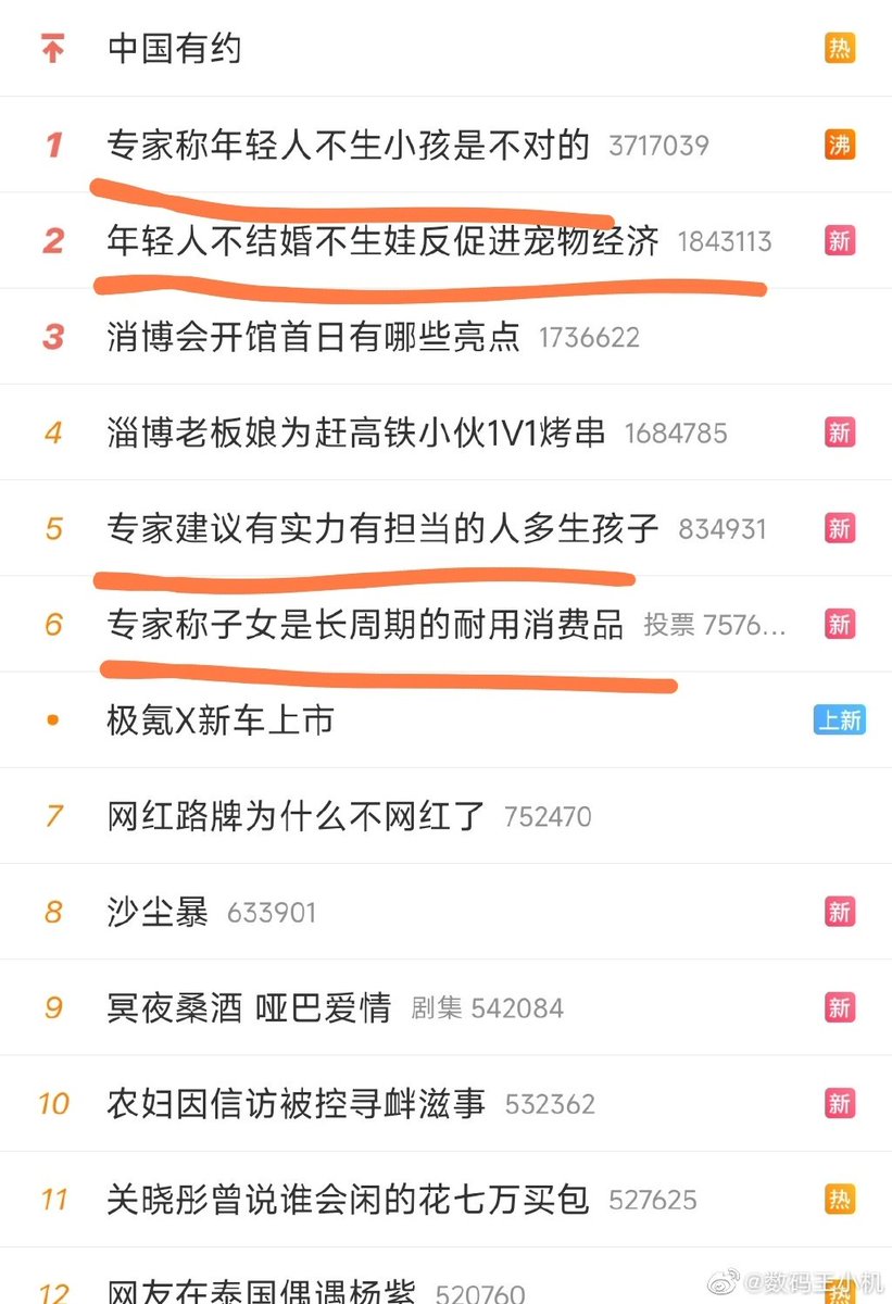 Alen17777777's tweet photo. 为什么是今天呢4/10是不是过于急切了  上面难道不知道年轻人反感这些热搜吗？   有什么用呢 https://t.co/aZL3nFwEOY