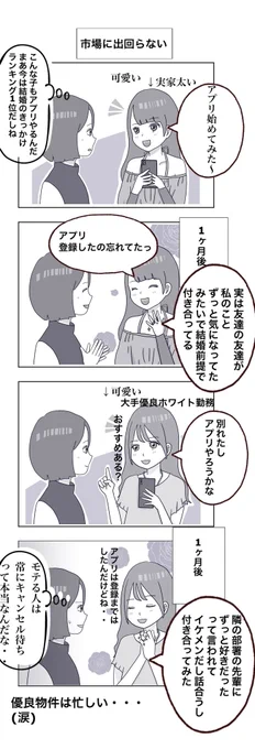 すぐ埋まる 