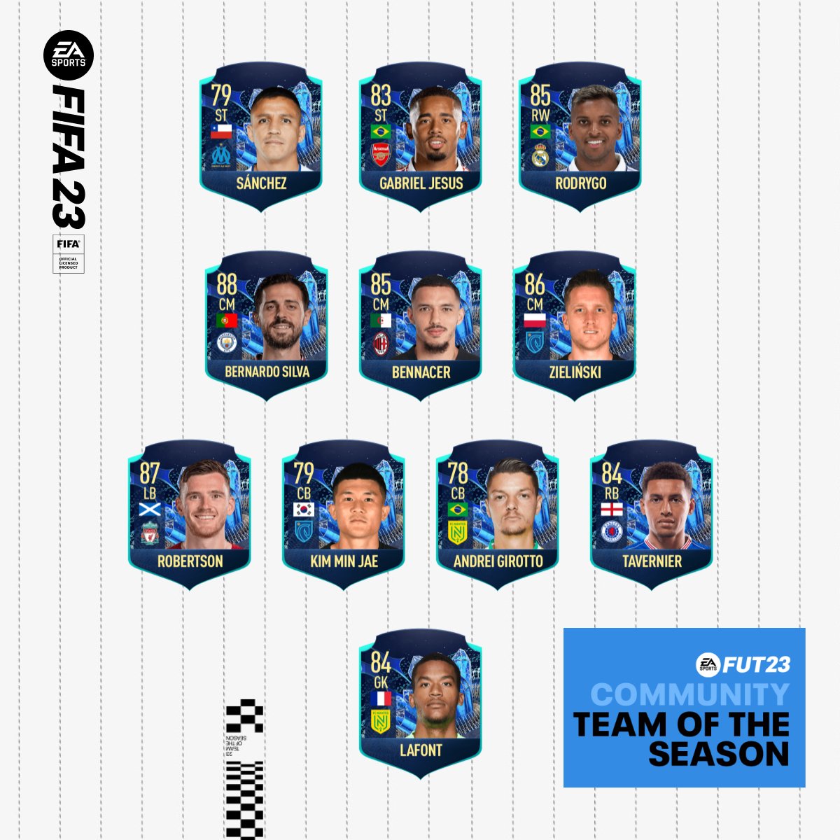 prcaet's tweet image. Team of the Season Fifa 23