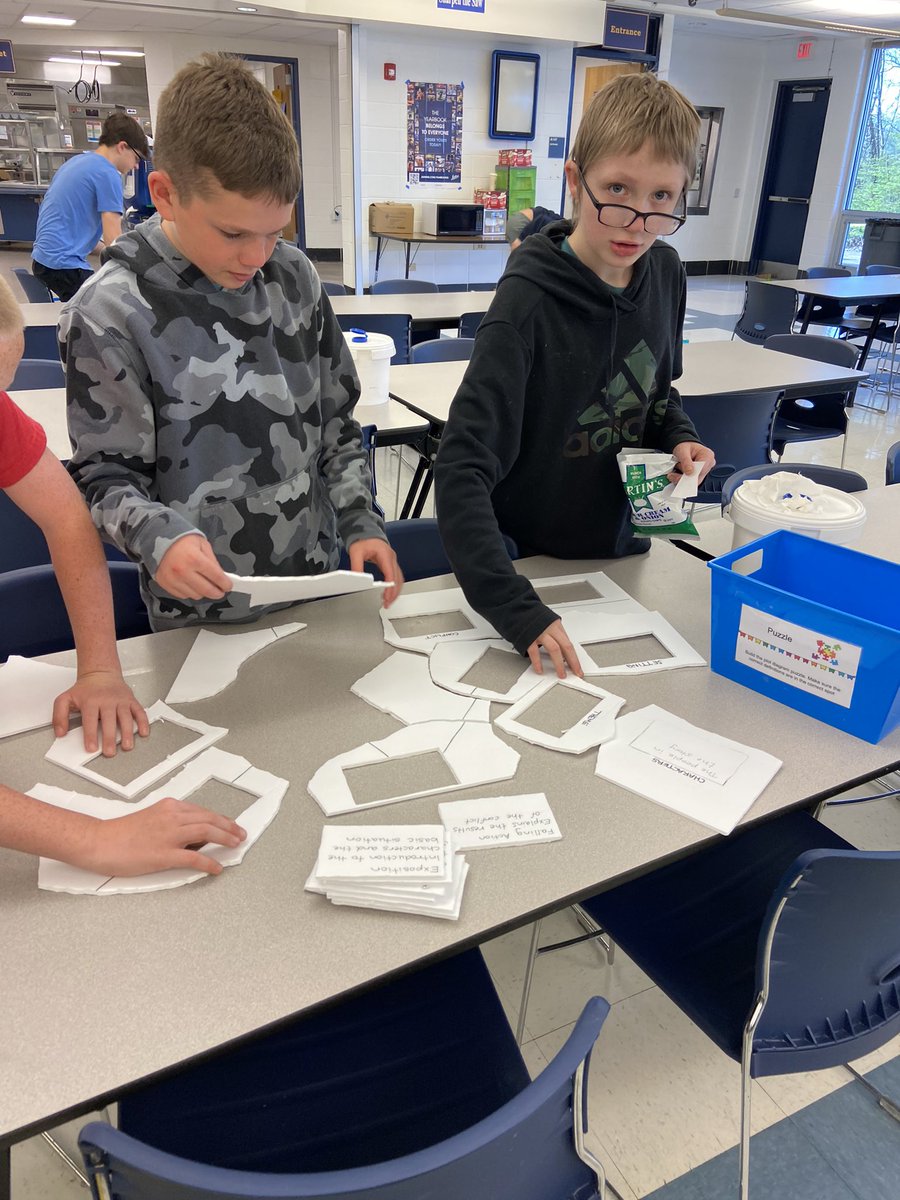 Cutecorky's tweet photo. ELA Test Prep Carnival. Lots of review games, lots of learning, maybe not much carnival skill. #greatdaytobeacomet #marticville https://t.co/jZkmqU77pk
