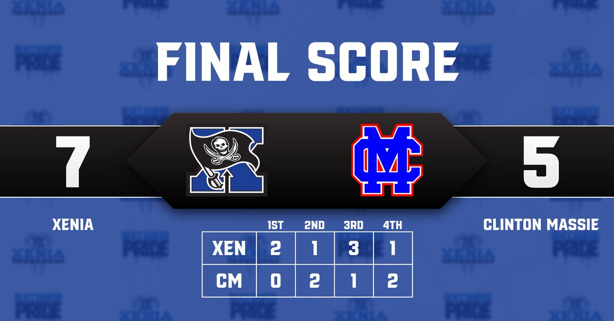 XeniaLax's tweet photo. The Bucs grind out another hard fought win! @trentsmith31 and @kmart_63_ both with a Hatrick tonight! The Bucs face Johnstown Saturday at Doug Adams Stadium. Faceoff is 4 pm @XeniaAthletics https://t.co/SrXnUxfJRE
