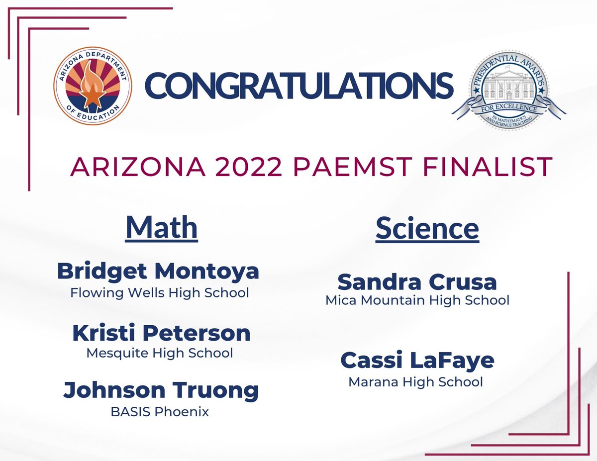 azedschools's tweet photo. Arizona has just announced their State Finalists for the Presidential Awards for Excellence in Mathematics and Science Teaching (PAEMST). #PAEMST is the highest award that a K-12th grade #STEM teacher can receive in the United States.
https://t.co/7z0FpmnhiK https://t.co/uo2vrXmg4q