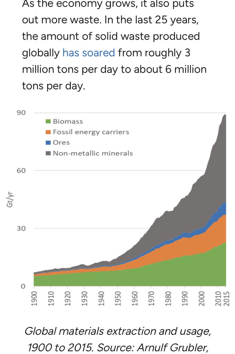 Karmageddon67's tweet photo. One of the problems with exponential acceleration of consumption is that the warning signs of impending resource scarcity tend to appear very close to the time of actual scarcity. During the final doubling, humanity will be using resources at the highest rates in historyโฆ. https://t.co/KfeLDcJNJI