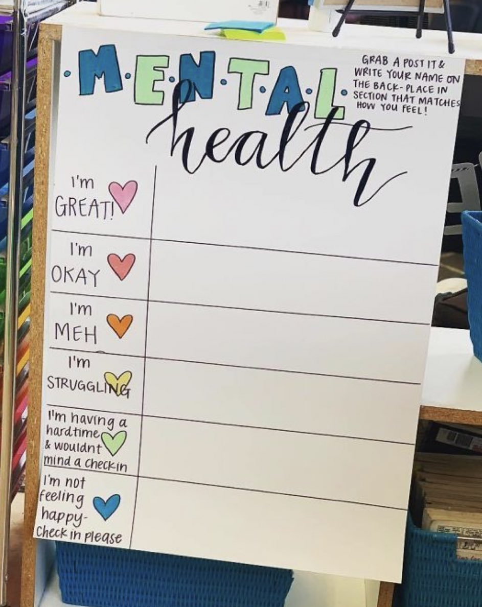 KayleeWarren711's tweet photo. I've always loved the idea of having a daily check in for students to do each morning. I will definitely implement this is my own classroom ⭐️ #acuedu_p https://t.co/OXG7NBFhk4