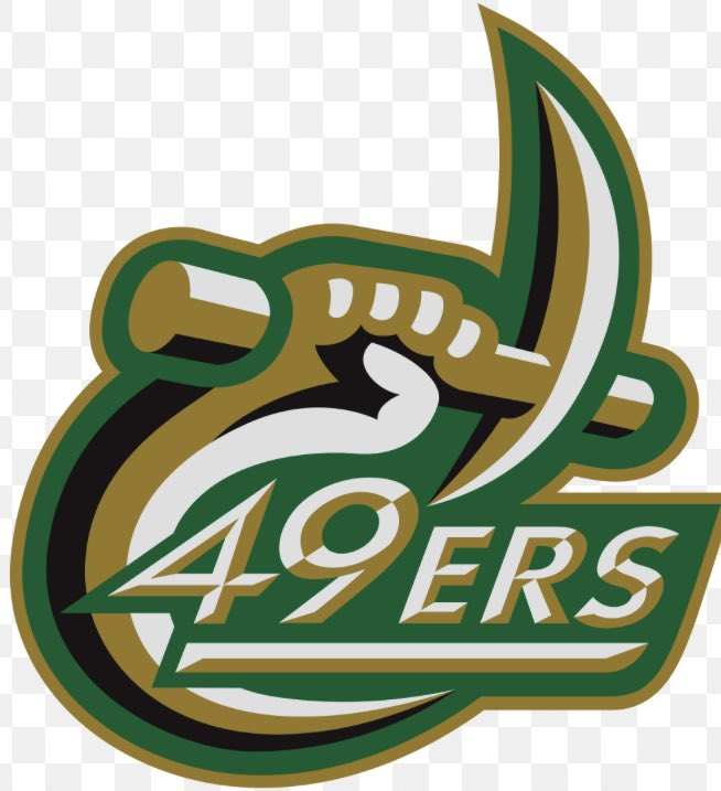 Jaden_c50's tweet photo. I will be at @CharlotteFTBL on April 22 for the spring game. Thanks @CoachSplintaQ @CoachM_Miller for the invite! @SummervilleFB @DAWGHZERECRUITS @David_Moore5 https://t.co/vEbPt0SKuH