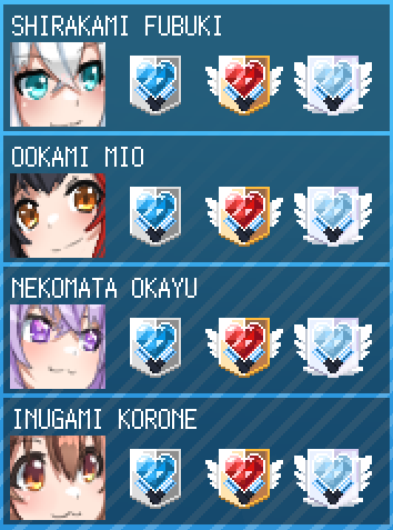 Gamers complete. Gen 0 next.

#holocure