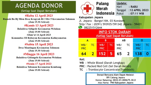 Update Stok Ketersediaan darah PMI Kabupaten Jepara
#BloodForLife #pmijepara #uddpmi #ayodonordarahsukarela #jepara #informasiseputarjepara