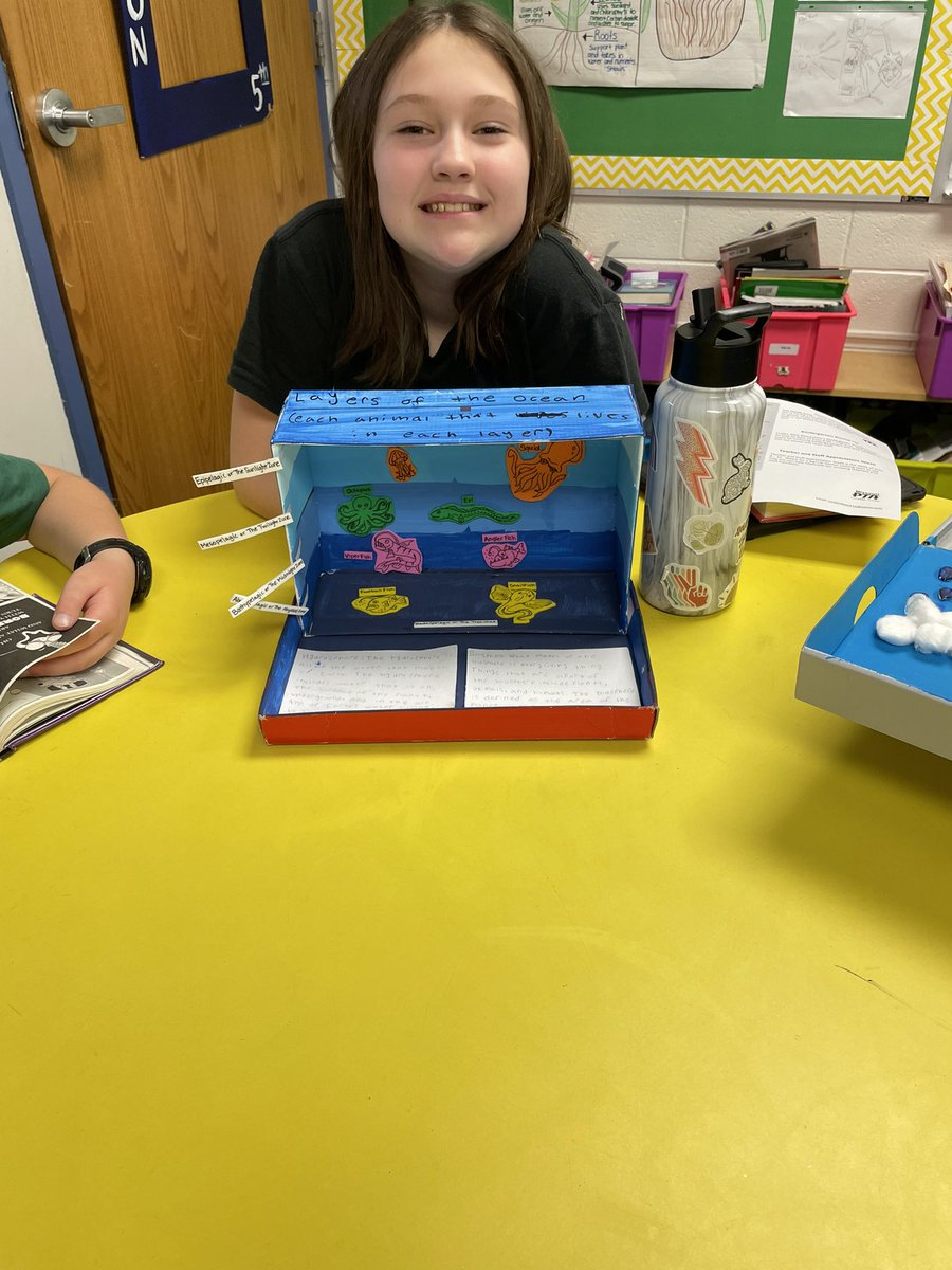 MsFerguson87's tweet photo. Students enjoyed showing how two Earth spheres interact! @LWNKCSD https://t.co/o4kuwsGoBs