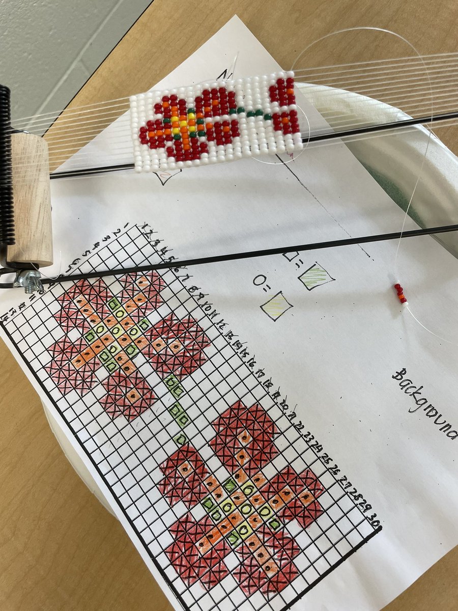 BonnieSears20's tweet image. The Ss @WillowRoadPS @ugdsb are digging in to another incredible design from Metis Artist @LeslieMuma3 Sneak peek for #IKMath2023 Relationships and Reciprocity Conference. @ruthbeatty11 🎉