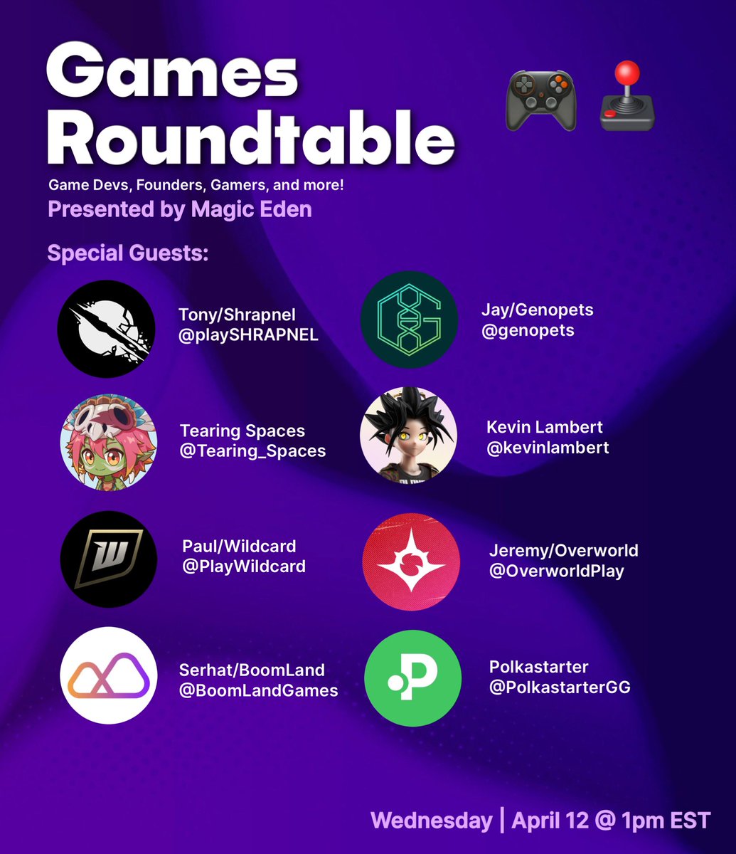 MagicEden's tweet photo. 📣 CALLING ALL GAMERS!

Join us tomorrow for our Games Rountable! Expect good vibes and alpha 🔥 

Special Guests:
- @playSHRAPNEL
- @Tearing_Spaces 
- @PlayWildcard 
- @BoomLandGames 
- @genopets 
- @kevinlambert 
- @HeyJeremyHorn 
- @PolkastarterGG 

✅ https://t.co/Bx1JjP5ycX https://t.co/nvU0csWGub