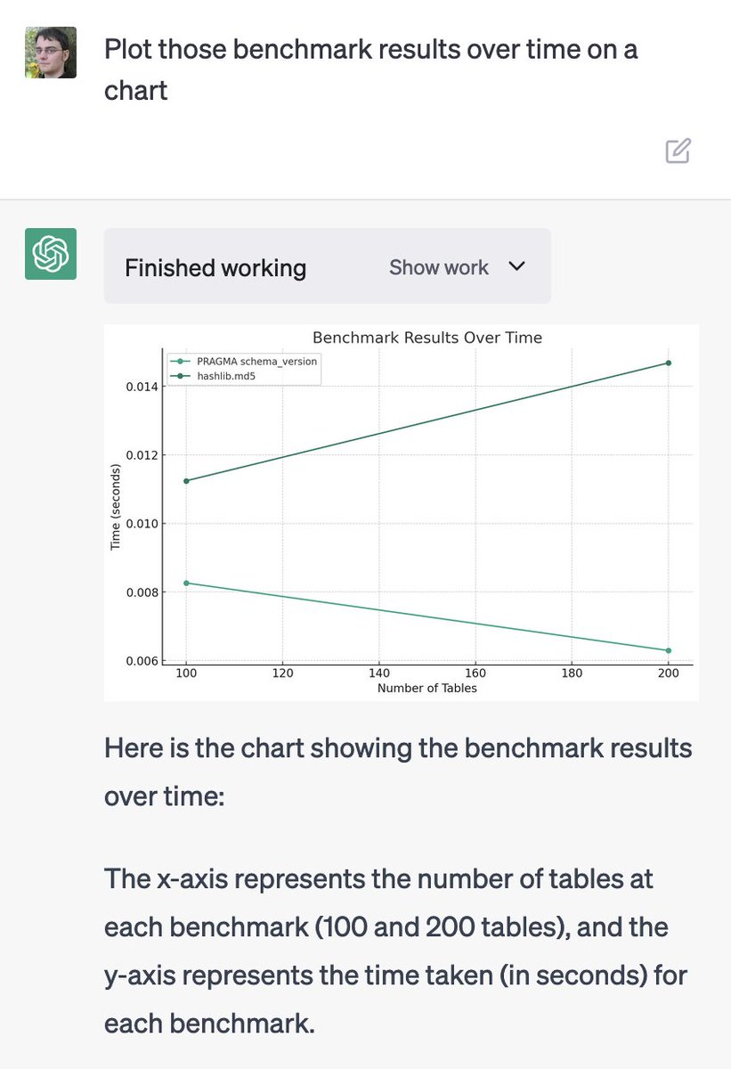 simonw's tweet image. This entire benchmarking project took just three prompts