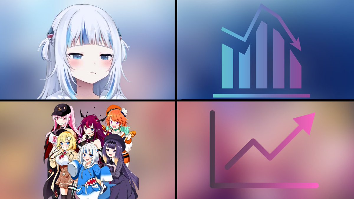 Library4Aurora's tweet photo. Vtubing exploded in the early 2020s, during that time even big streamers wanted to become vtubers.

However, even though Vtubing is still in it's baby phase, I feel like I've seen some stagnation overall in the scene. Mainly the indie scene.

Do you agree or no?
#vtuber #envtuber https://t.co/rEQpq8HNk9