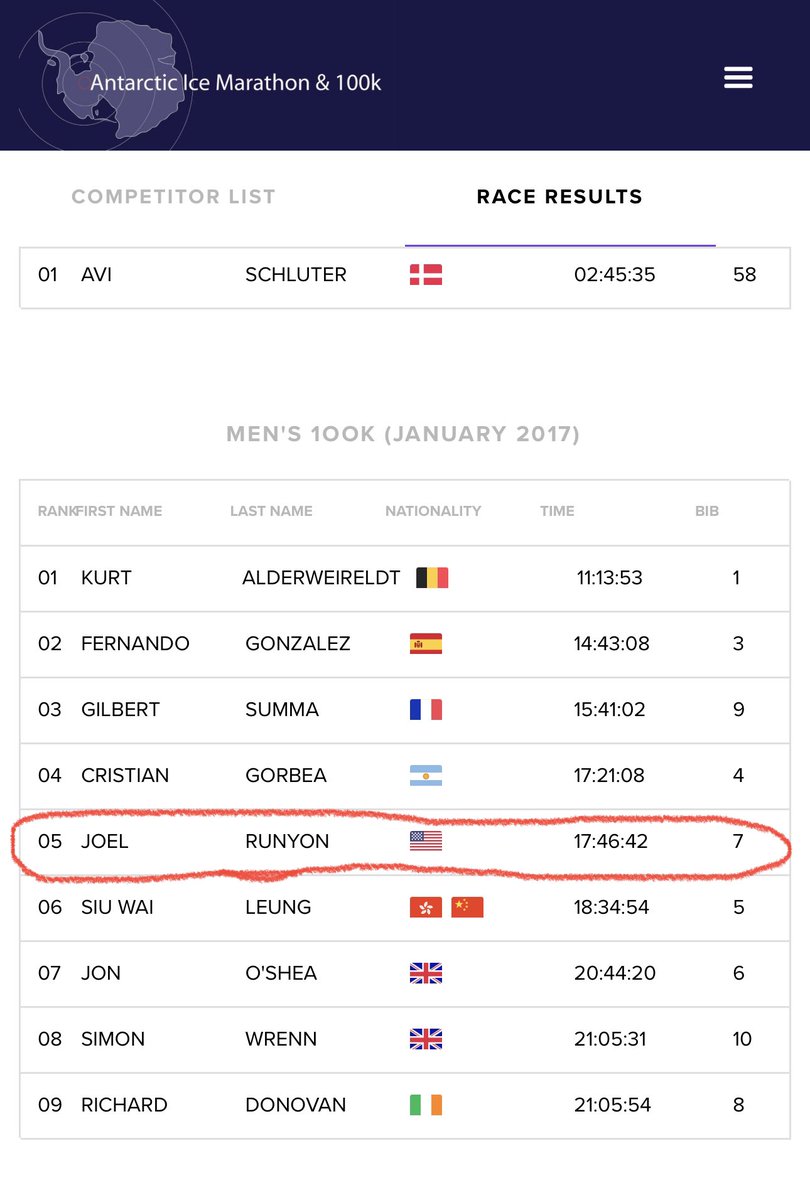 Well shit, he wasn’t lying… <a href="/TonyHinchcliffe/">Tony Hinchcliffe</a> <a href="/redban/">brian redban</a> <a href="/KILLTONY/">#KILLTONY</a> #KillTony