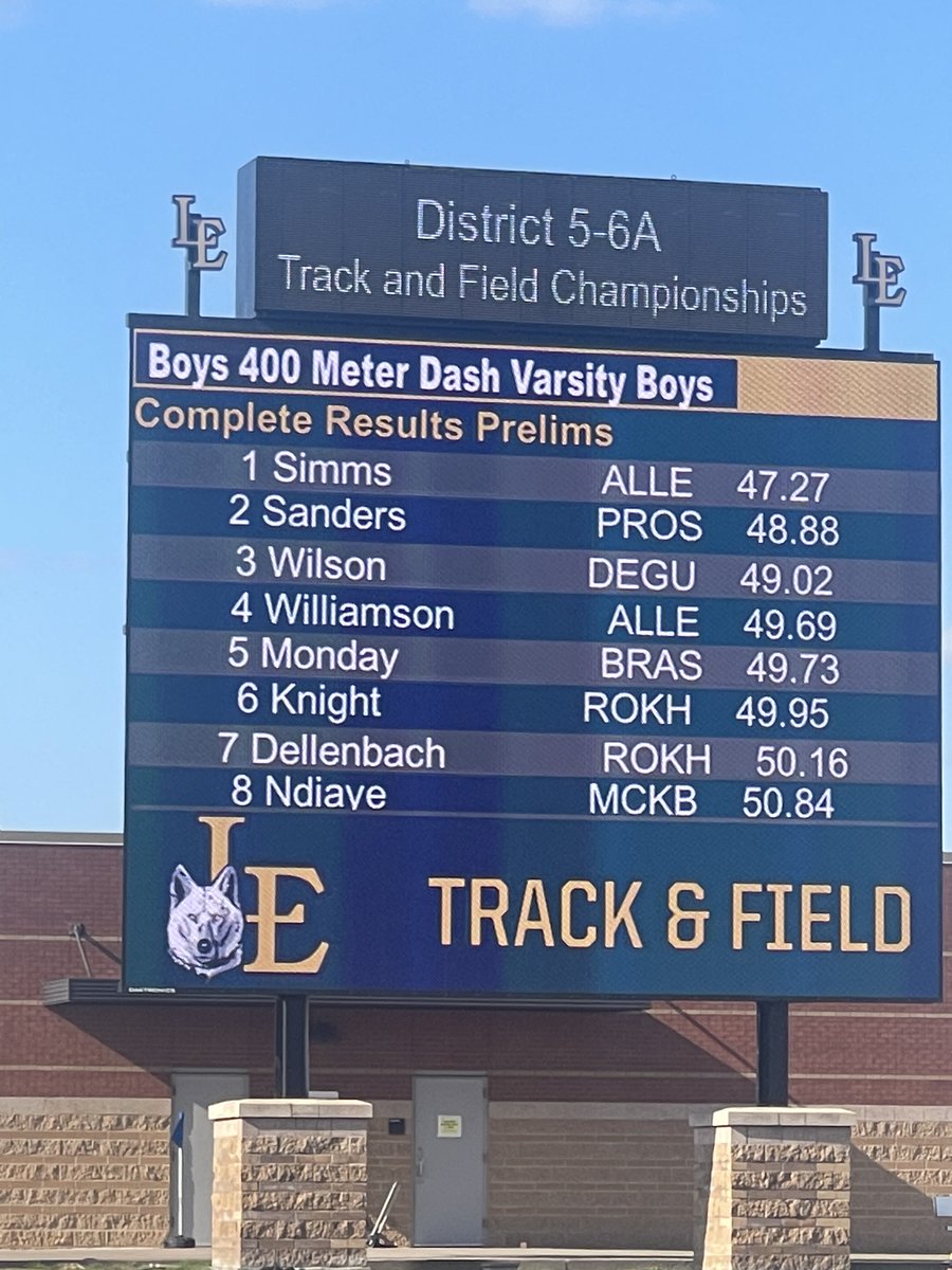 Braswell Track & Field (@braswelltf) on Twitter photo ๐จ๐ต๐ฌ๐พ ๐บ๐ช๐ฏ๐ถ๐ถ๐ณ ๐น๐ฌ๐ช๐ถ๐น๐ซ๐จ
๐๐ข๐ฏ๐ช๐ฆ๐ญ ๐๐ฐ๐ฏ๐ฅ๐ข๐บ <a href="/danielmonday830/">Daniel Monday</a>
400M Dash
โฑ๏ธ49.73
#BengalSpeed ๐
๐จ ๐จ๐ต๐ฌ๐พ ๐บ๐ช๐ฏ๐ถ๐ถ๐ณ ๐น๐ฌ๐ช๐ถ๐น๐ซ๐จ
๐๐ข๐ฏ๐ช๐ฆ๐ญ ๐๐ฐ๐ฏ๐ฅ๐ข๐บ <a href="/danielmonday830/">Daniel Monday</a>
400M Dash
โฑ๏ธ49.73
#BengalSpeed ๐
๐จ