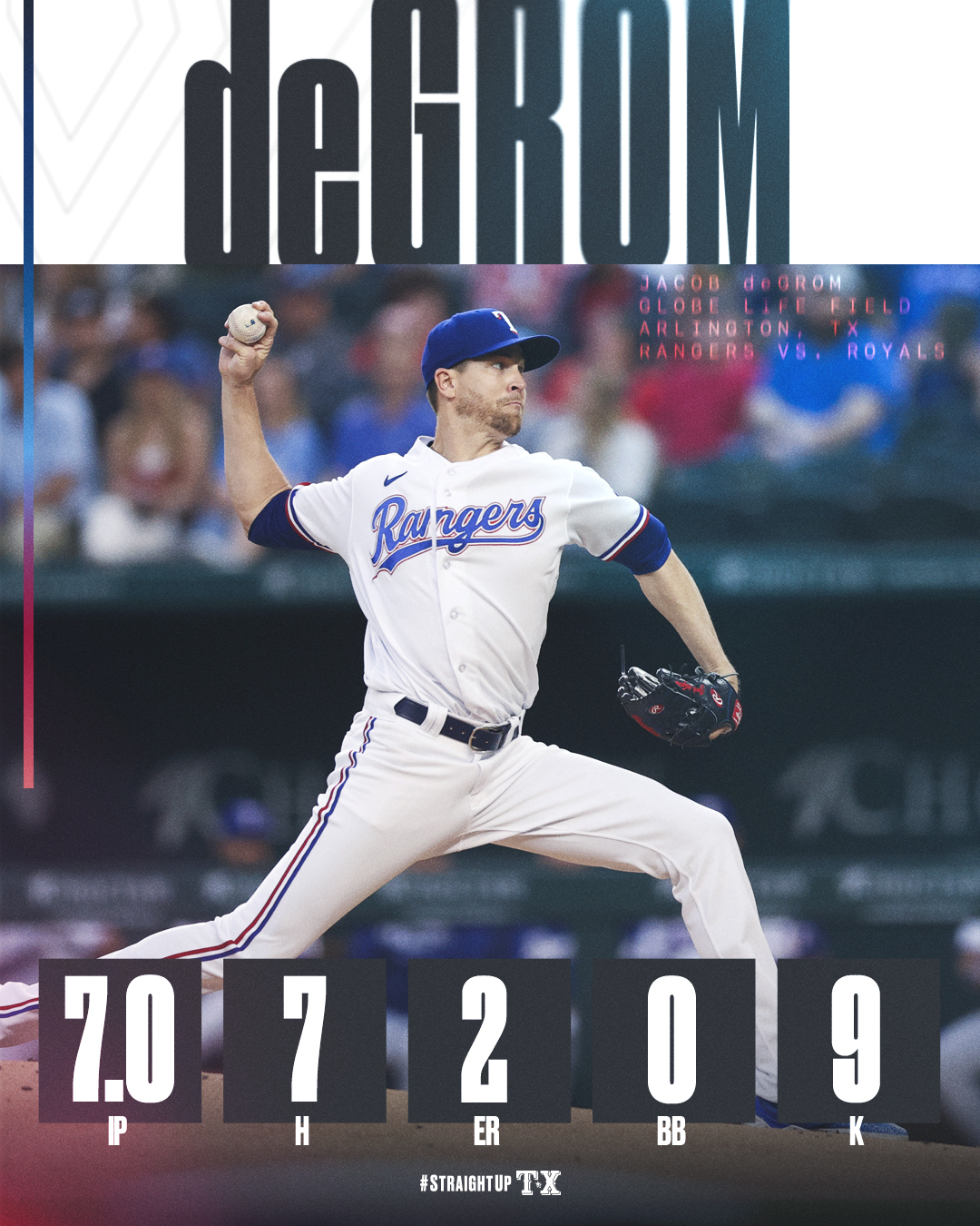 jacob degrom texas rangers wallpaper