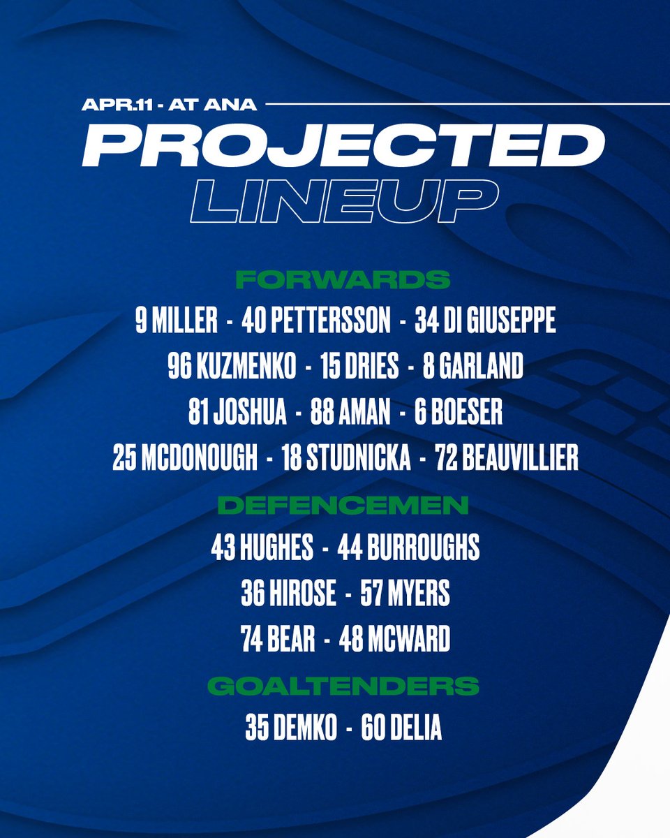 Vancouver Canucks on Twitter "Puck down in Anaheim! Canucks"