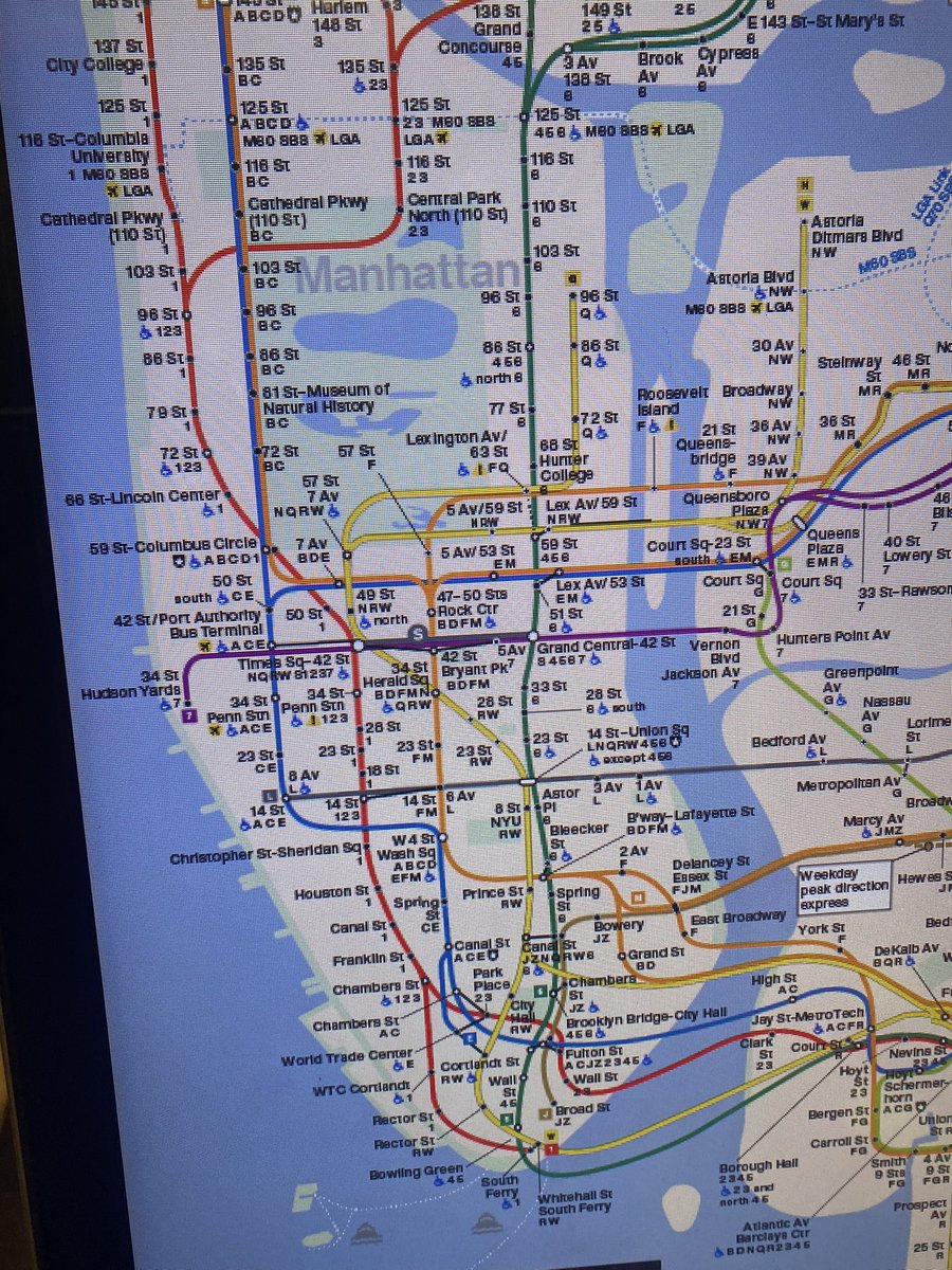 Watching Street shows on Times Square #WeAreMG