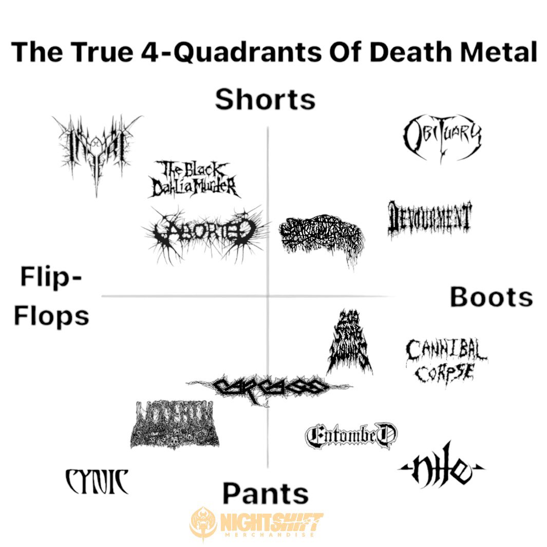 Night Shift Merch tweet media