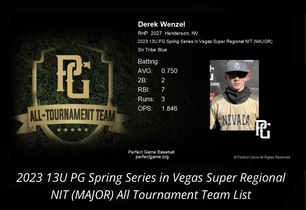 Derek Wenzel tweet media
