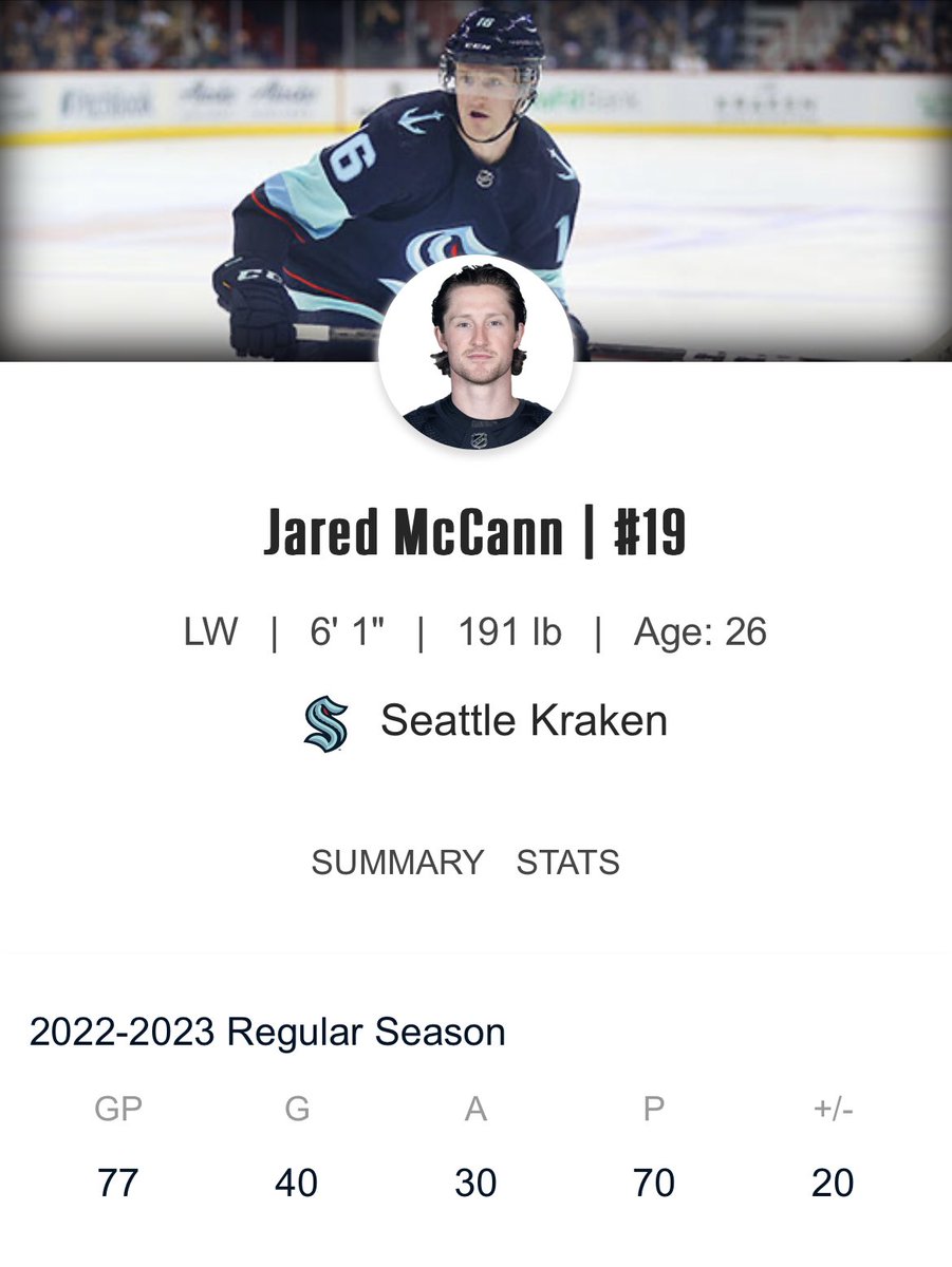 your friendly reminder that hextall made the brilliant decision to protect jeff carter instead of this guy in the expansion draft