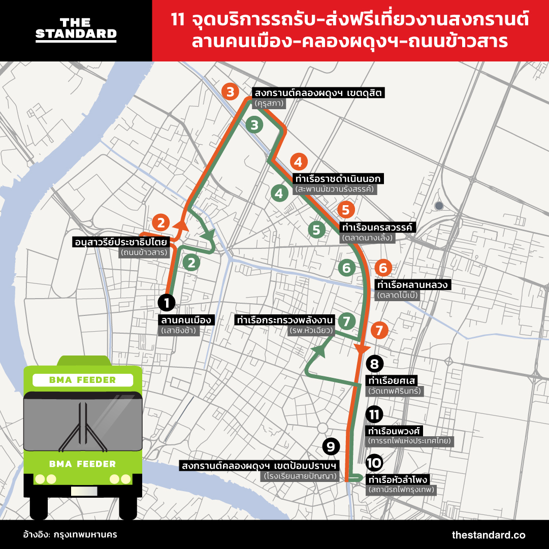 thestandardth's tweet photo. 11 จุดบริการรถรับ-ส่งฟรีเที่ยวงานสงกรานต์ ลานคนเมือง-คลองผดุงฯ-ถนนข้าวสาร

อ่านต่อ : https://t.co/Hqdvg1haoD

#สงกรานต์2566 https://t.co/coffrGOy1P