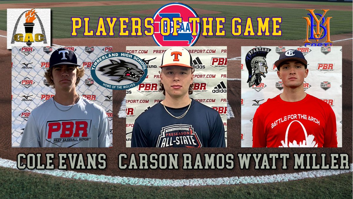 #YBMcast GAC Players of the Game highlights and interviews. <a href="/CarsonRamos10/">Carson Ramos</a> <a href="/schmoops4/">Wyatt Miller</a> 
<a href="/wolvesdugout/">Timberland Baseball</a> - youtu.be/UsOyj_o1UGc
<a href="/FHC_Baseball/">FHC Baseball</a> - youtu.be/vaXXGS827TY
<a href="/PBR_Moulder/">Kevin Moulder</a> @PBRMissouri @FHCAD