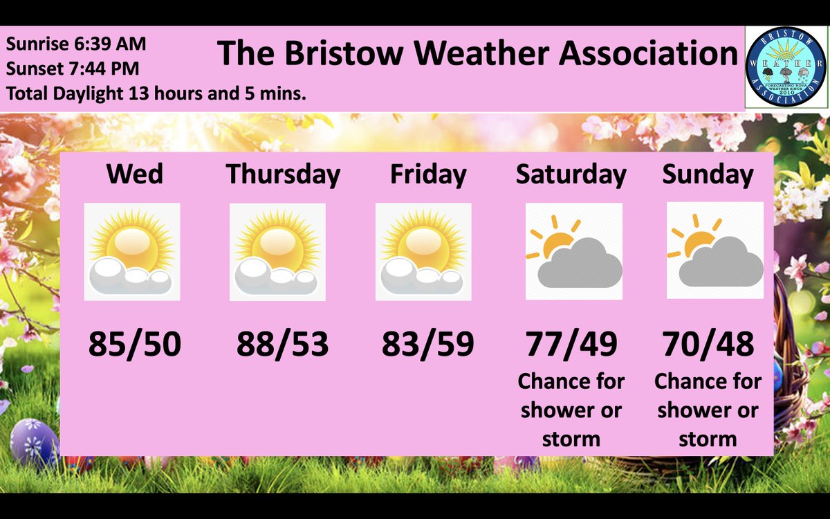 Bristow Weather Association on Twitter