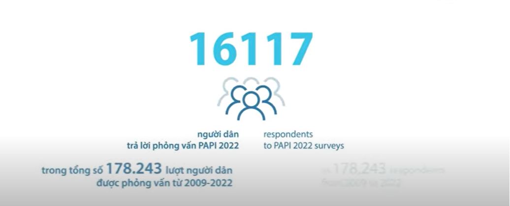 UNDPVietNam's tweet photo. #HappeningNow Launch of #UNDP flagship research on Provincial Governance and Public Administration Performance from citizens' perspective, with support from @dfat &amp; @irlembvietnam 
🔴watch live here: https://t.co/VSJzayhDyI https://t.co/lvBzyRL6cs