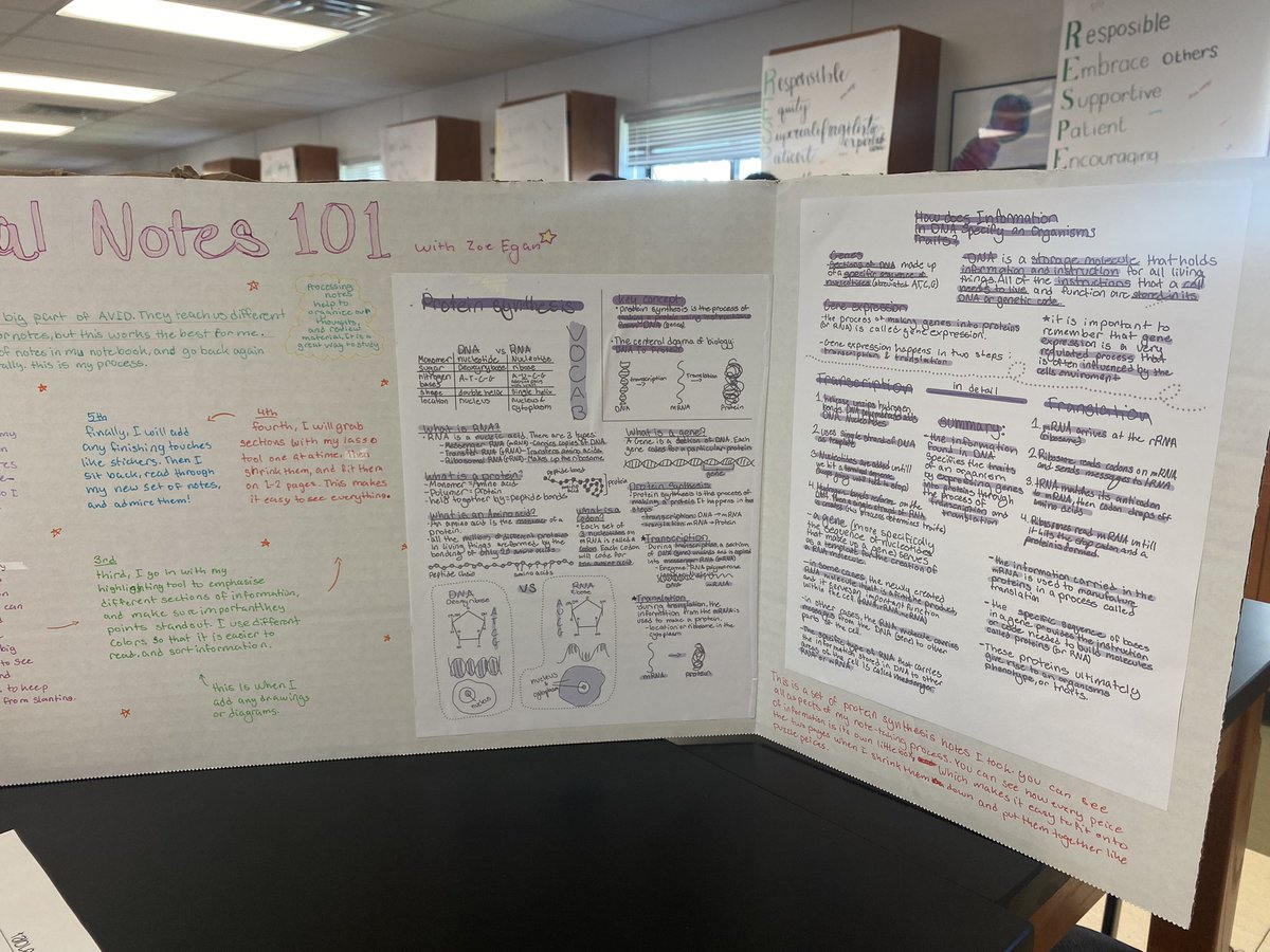waggybioteacher's tweet photo. The students did such a fantastic job at our @AVID4College Spring Showcase. They always impress me with their projects they create and did a great job presenting! Thank you to our guests who attended. @ECHS_RRISD
#avid #RRISD #studentshowcase #focusnotes #WICOR https://t.co/aIiPPM9Lrp
