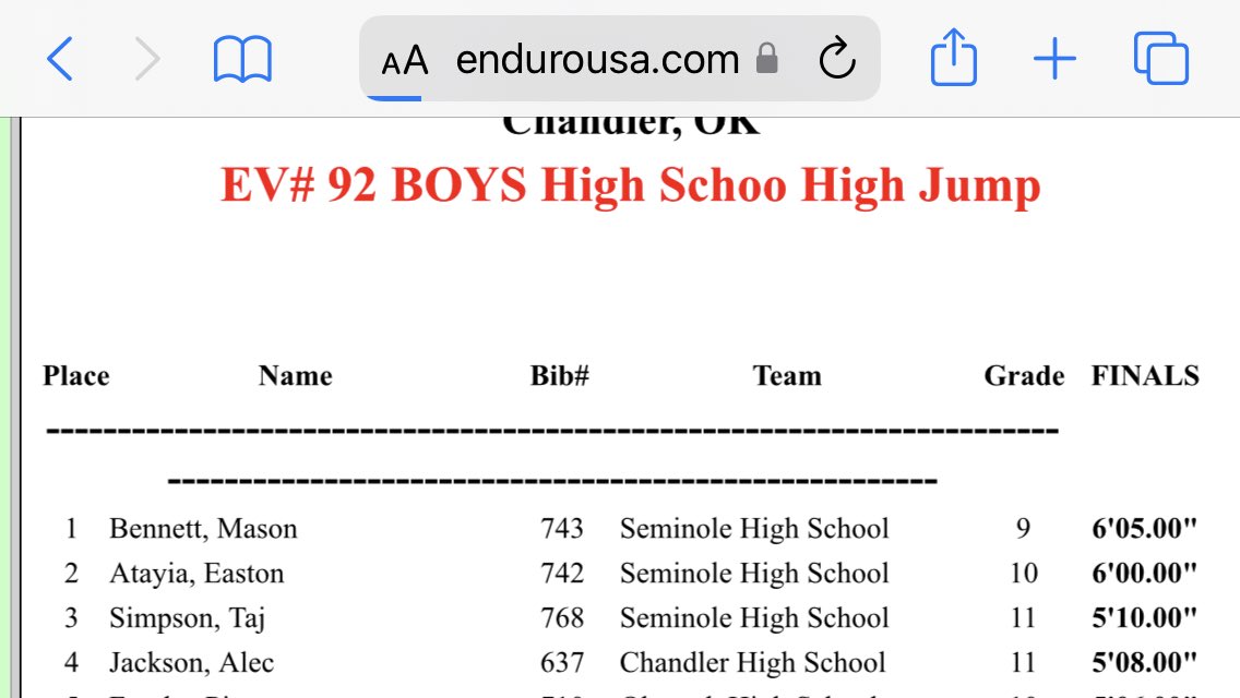 Mason Bennett (@mawbenn_3) on Twitter photo 4 track meets into my high school career, 1 broken school record and 4 wins ! Not a bad start ! #FlightSchool #HighJump #Freshman #NeverSatisfied Conference 66 high jump champ, Team champs 66 conference back to back
<a href="/Vernon_3/">Vernon Turner OLY</a> <a href="/PapiWhite4/">Pap🎒🎯🤞🏾</a> <a href="/Trenden15/">Trenden Collins</a> <a href="/OU_Track/">Oklahoma T&F & XC</a> <a href="/LSUTrackField/">LSU Track & Field</a> 4 track meets into my high school career, 1 broken school record and 4 wins ! Not a bad start ! #FlightSchool #HighJump #Freshman #NeverSatisfied Conference 66 high jump champ, Team champs 66 conference back to back
<a href="/Vernon_3/">Vernon Turner OLY</a> <a href="/PapiWhite4/">Pap🎒🎯🤞🏾</a> <a href="/Trenden15/">Trenden Collins</a> <a href="/OU_Track/">Oklahoma T&F & XC</a> <a href="/LSUTrackField/">LSU Track & Field</a>