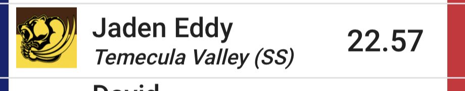 Jaden Eddy (@jaden_eddy7) on Twitter photo Had a great Track meet today Pr’d in both the 100m and the 200m with times 11.15 and 22.57!
<a href="/tvhsbearsfb/">Temecula Valley Football</a> Had a great Track meet today Pr’d in both the 100m and the 200m with times 11.15 and 22.57!
<a href="/tvhsbearsfb/">Temecula Valley Football</a>