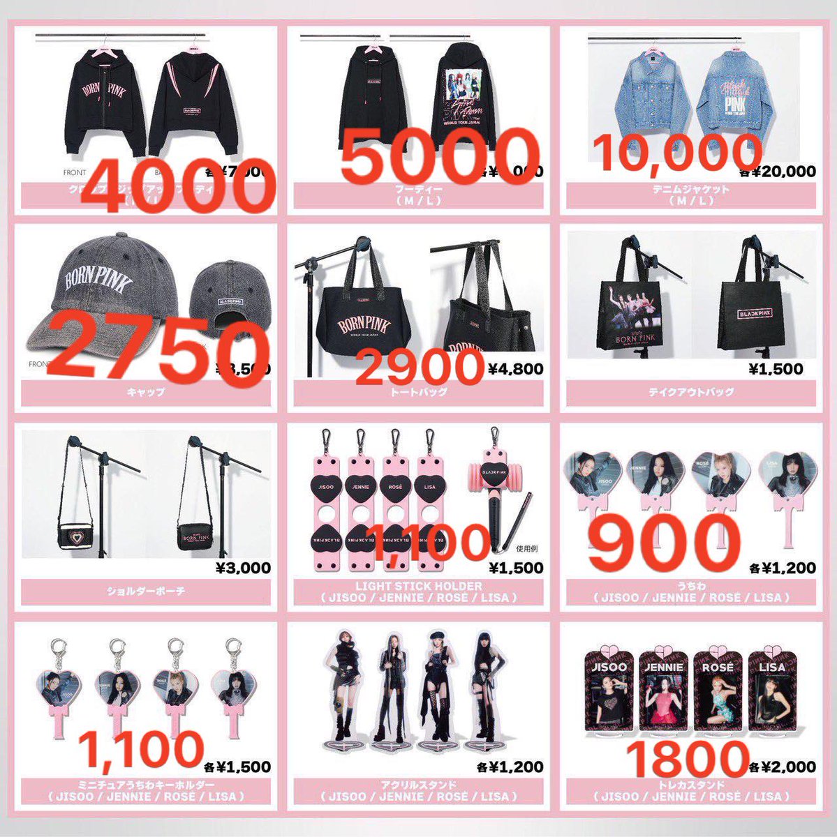 jisoo best girl tweet media