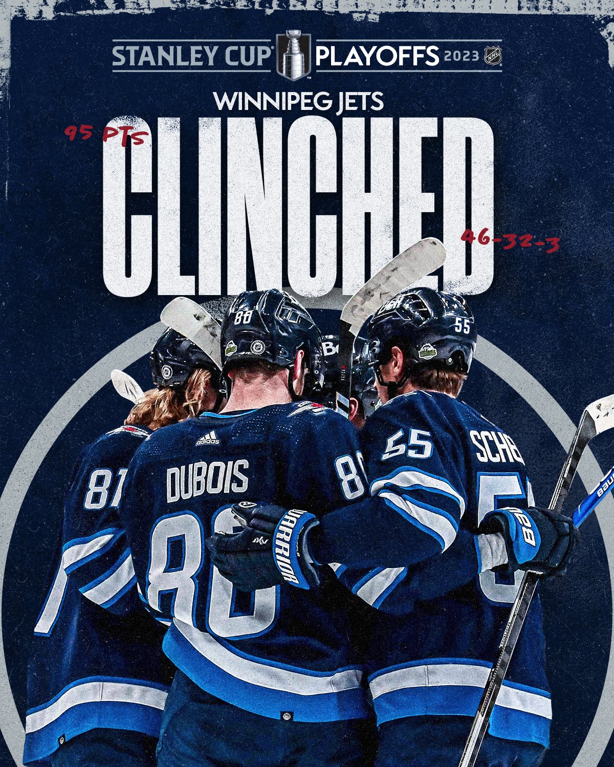 Should the Winnipeg Jets be favourites to make the playoffs? 