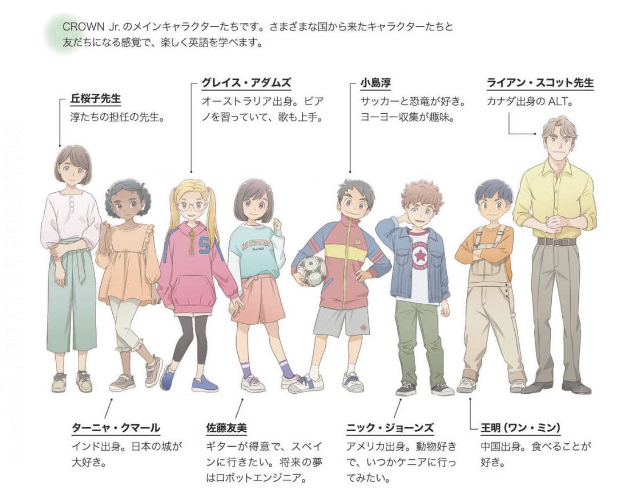 学べ 授業がおもしろくなる中学授業のネタ 英語 - メルカリ 中2英語 教科書