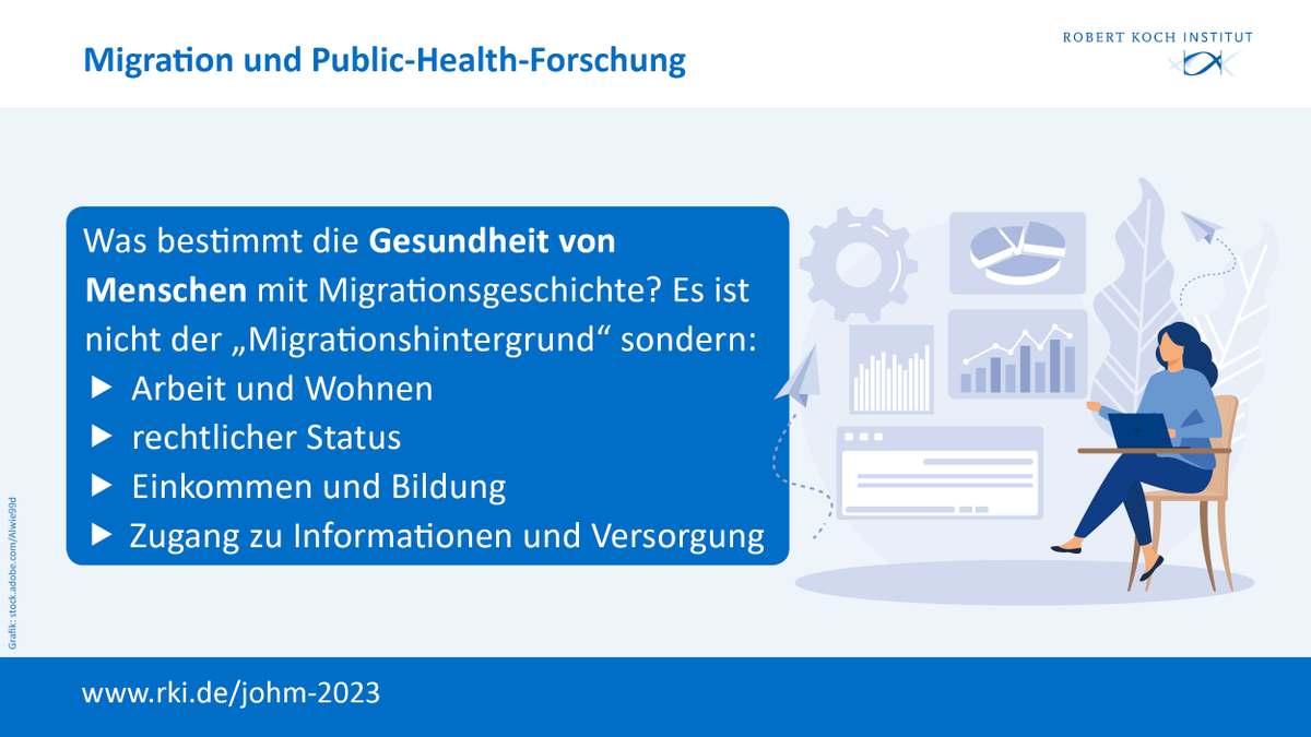 rki_de's tweet photo. ❓Warum steht das Konzept "Migrationshintergrund" in der Kritik? Und welche Faktoren sollten neben Aspekten der Migration in der #PublicHealth-Forschung 👩💼erhoben und analysiert werden?
Ein methodischer Beitrag im #JoHM
➡️https://t.co/wmwUZL7axJ https://t.co/mTb2Rp1FTF