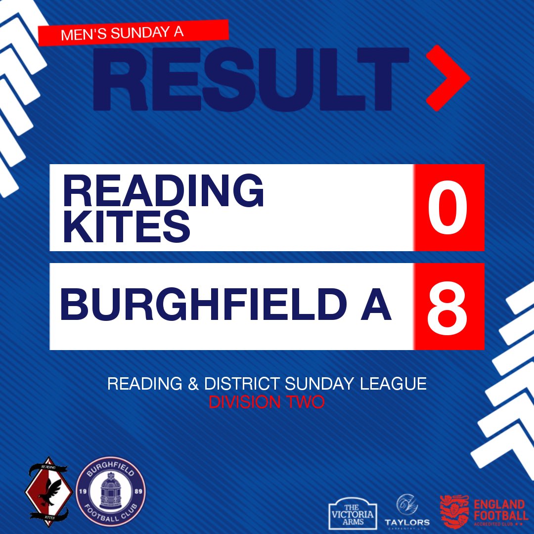 RESULT | Reading Kites 0-8 Burghfield A

A good win for the Men’s Sunday A’s at Linear Park yesterday 🔵

⚽️⚽️⚽️ Elijah Sofidiya-Taylor
⚽️⚽️ Simon Beake
⚽️ @AFC_S14 
⚽️⚽️ <a href="/JakeMckerron1/">Jake</a> 

#UpTheFielders