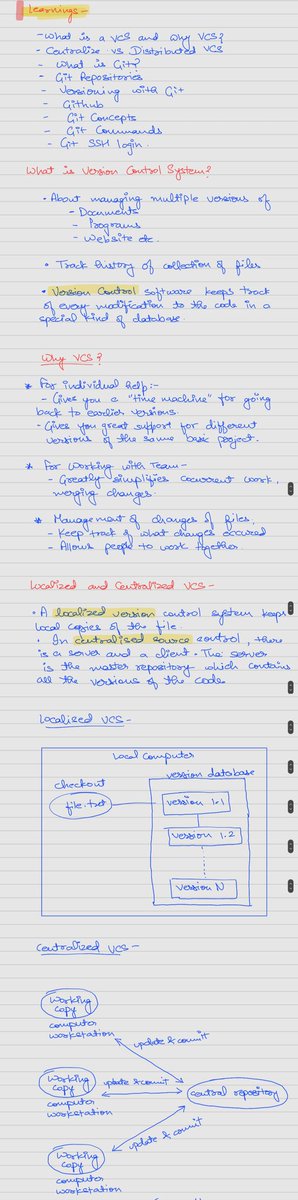 gurparas_sohal's tweet image. 📝 Just shared my Git notes! 💻🔗 Here&apos;s to seamless version control and collaborative coding! #Git #DevNotes #VersionControl #100DaysOfCode