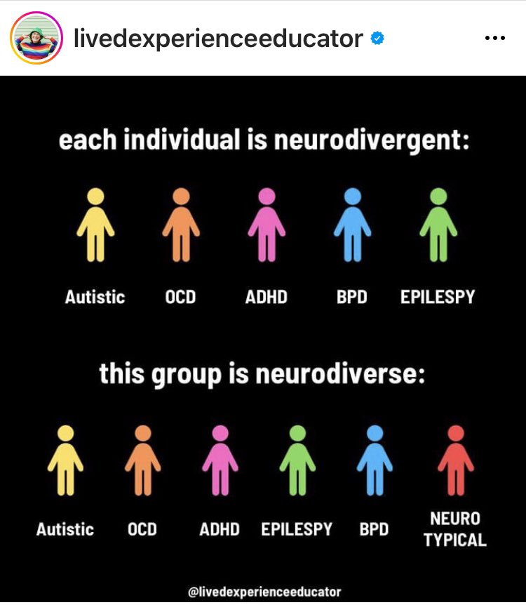 kaleejones_'s tweet photo. @hattieblyth @boltzmannbutt @tauns13 @FernBrady I think this explains it better than I can! https://t.co/ah0pEgXQQg